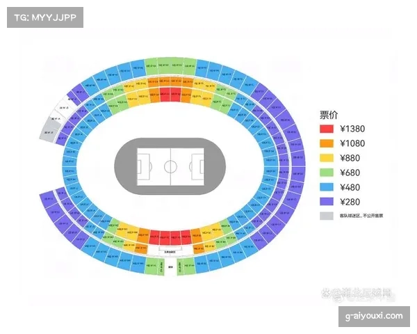 国际赛事运营团队优化票务系统提升观赛体验