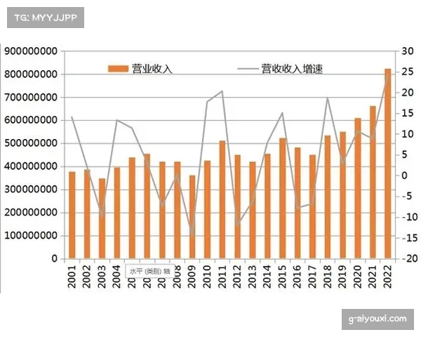 深圳新鹏城防线体系崩盘，低位防守组织能力亟待重建